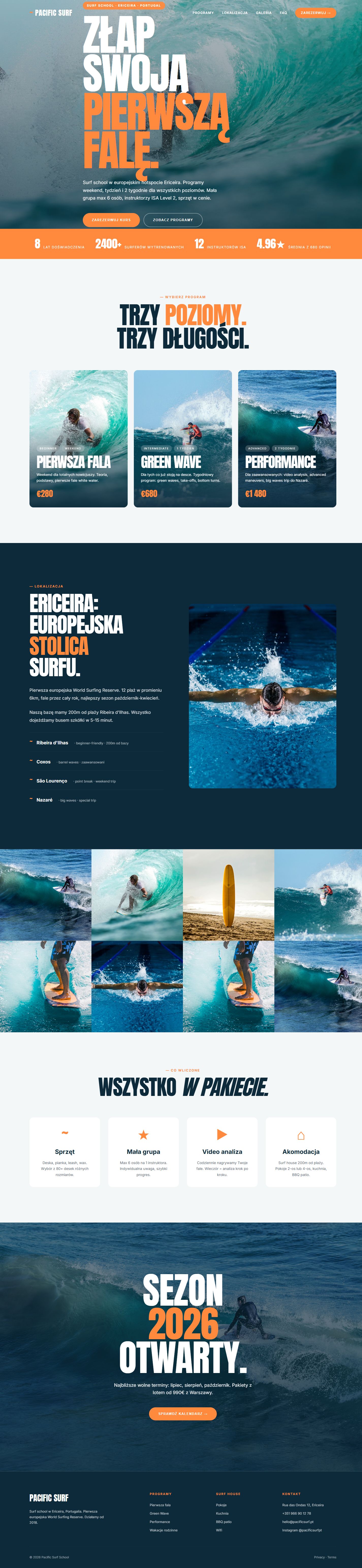 Pacific Surf — pełny widok strony
